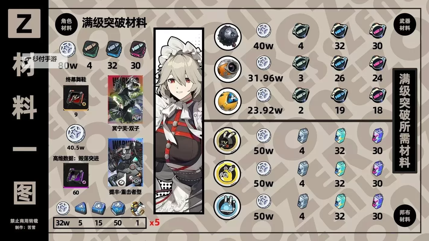 《绝区零》丽娜全面培养攻略 丽娜音擎、驱动盘选择与配队攻略图1