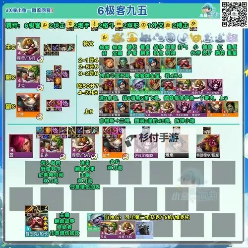 《刀塔霸业》三法师阵容搭配攻略 三法师阵容怎么搭配图1