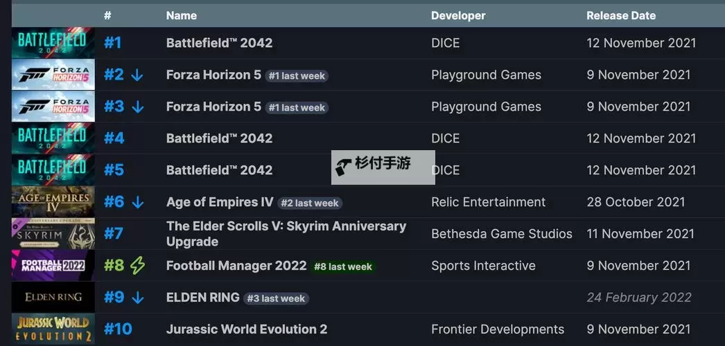 足球经理2014 尤文图斯3-5-2战术心得图1