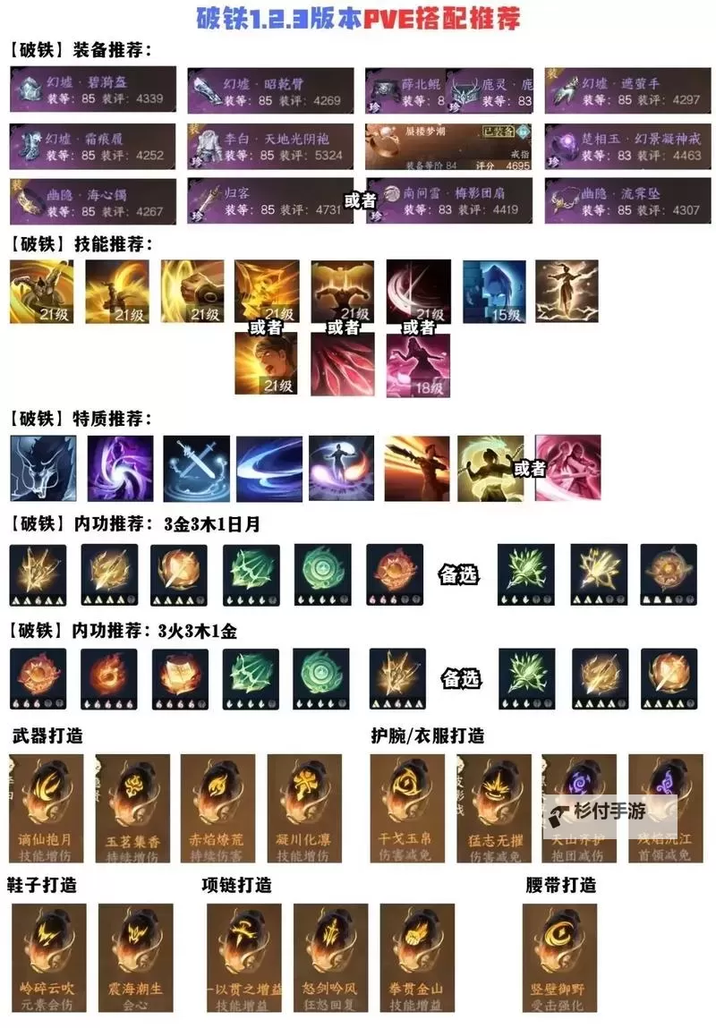 《逆水寒》老兵服铁衣PVE萌新教学图1