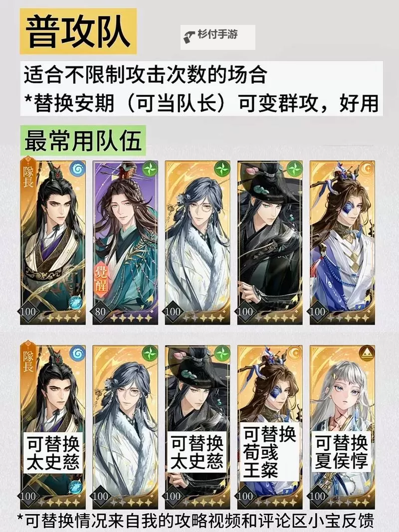 《代号鸢》日常高效玩法与阵容搭配推荐图1