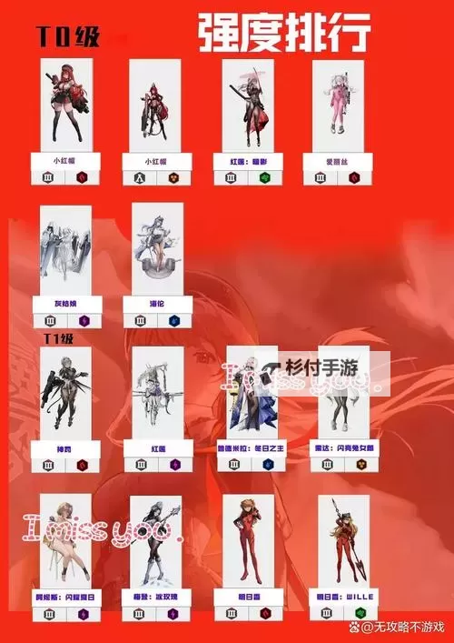 《胜利女神新的希望》公测全角色强度推荐 愿望单如何设置图1