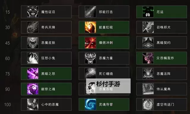 《魔兽世界》8.0五人本BOSS技能与打法攻略图1