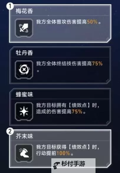 《崩坏星穹铁道》1.6虚境味探第一天全自动SS评分攻略图1