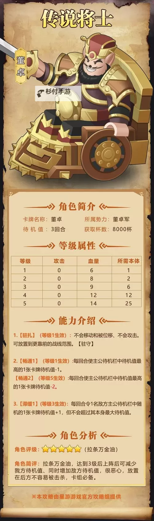 《我是小奇兵》阵容推荐  《我是小奇兵》卡组阵容搭配攻略图1