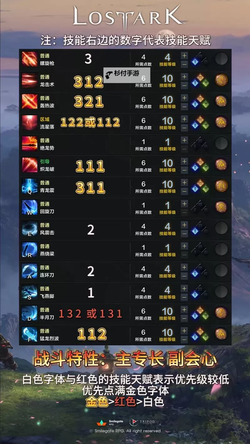 《命运方舟》枪术非必爆流技能与三脚架推荐图1