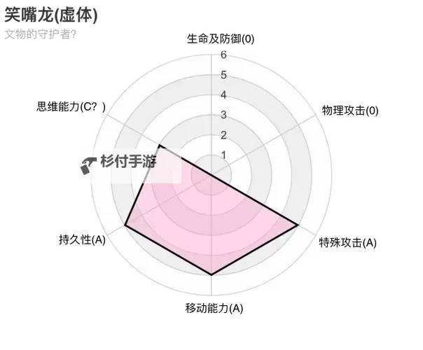 《星空》星裔守护者一周目获取教学图1