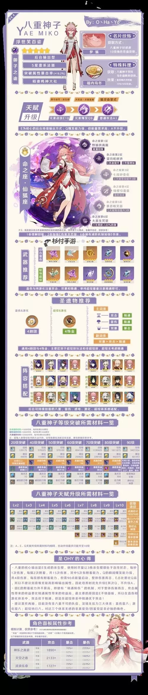 《原神》嘉明一图流培养攻略图2