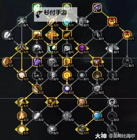 《魔兽世界》11.0前夕快速升级心得 光耀回想介绍与装备提升指南图1