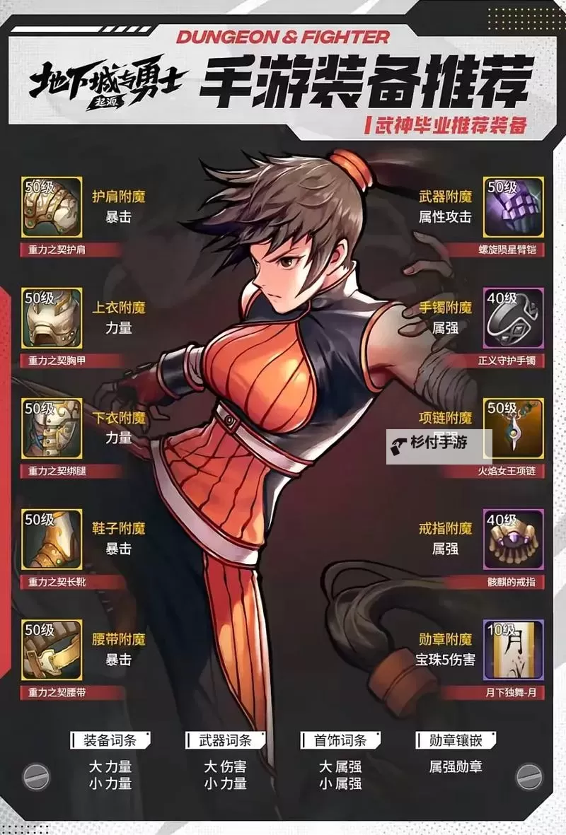 《地下城与勇士手游(DNF手游)》全职业毕业装备推荐图1