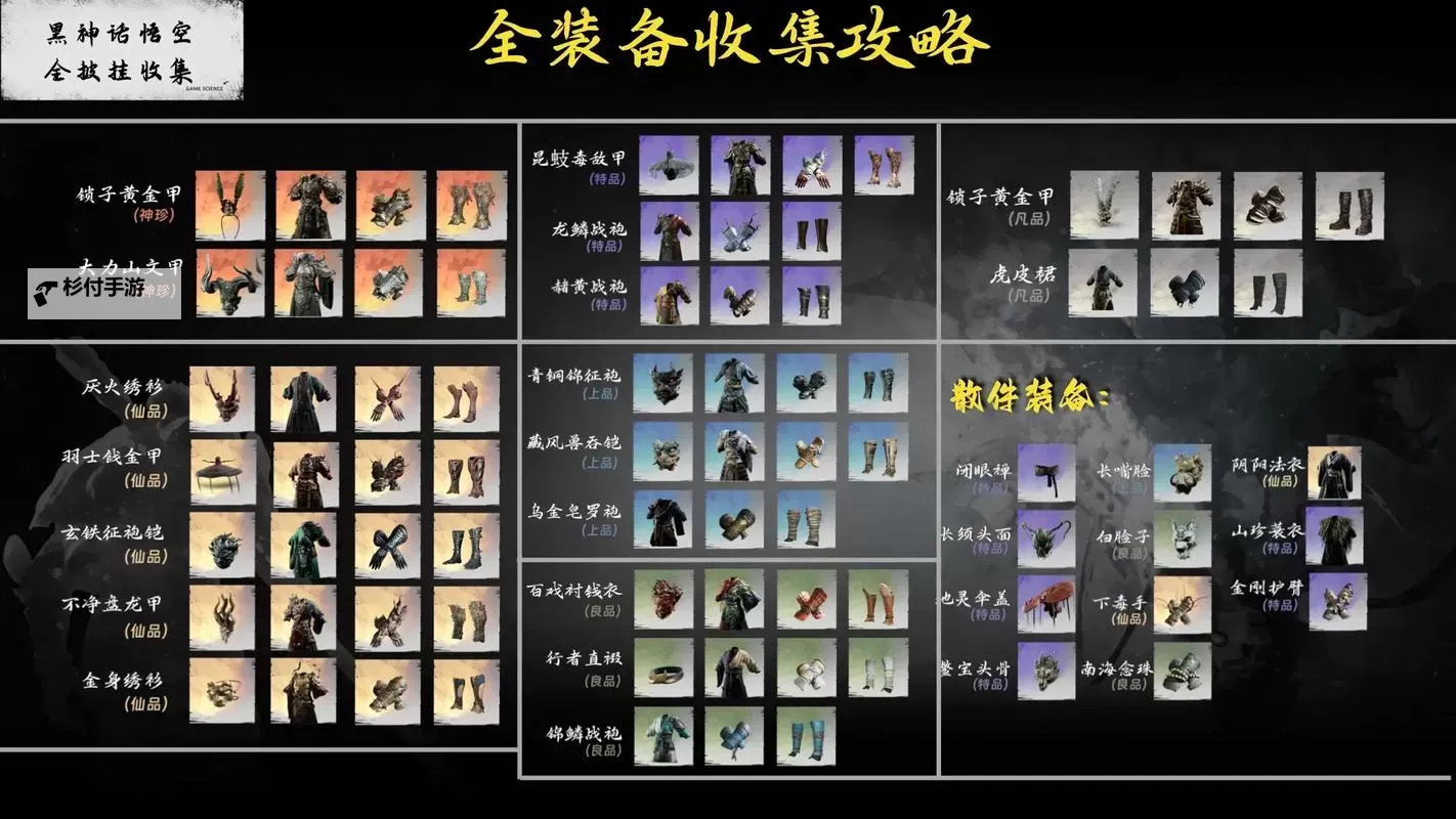 《黑神话悟空》隐身高伤出装打法教程图1