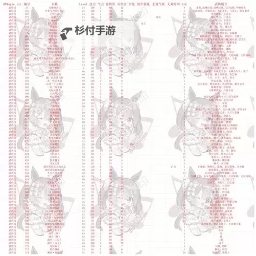 《三国群英传国战版》宠物有什么用？  《三国群英传国战版》宠物系统攻略详解图1