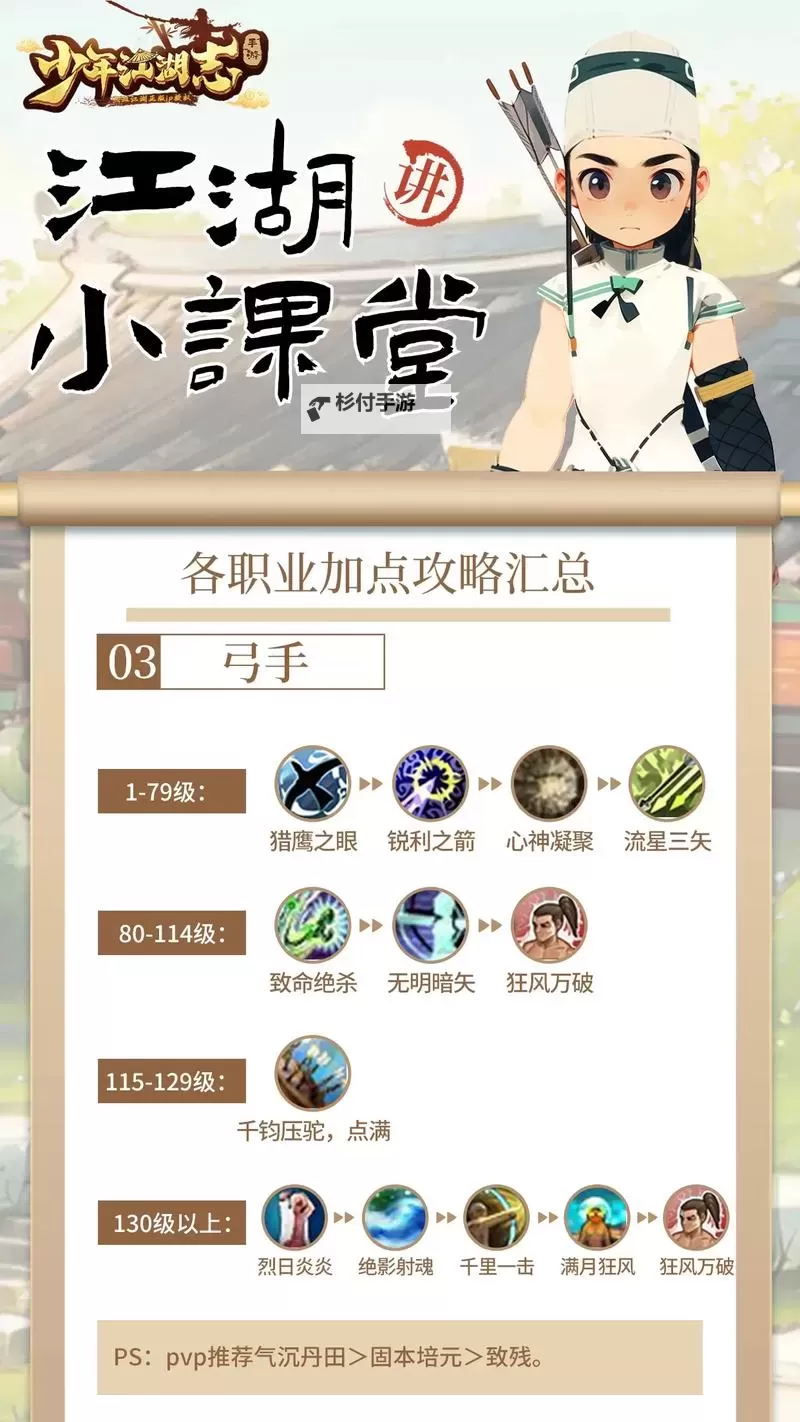 少年江湖志如何双开 2021最新双开神器来袭图1