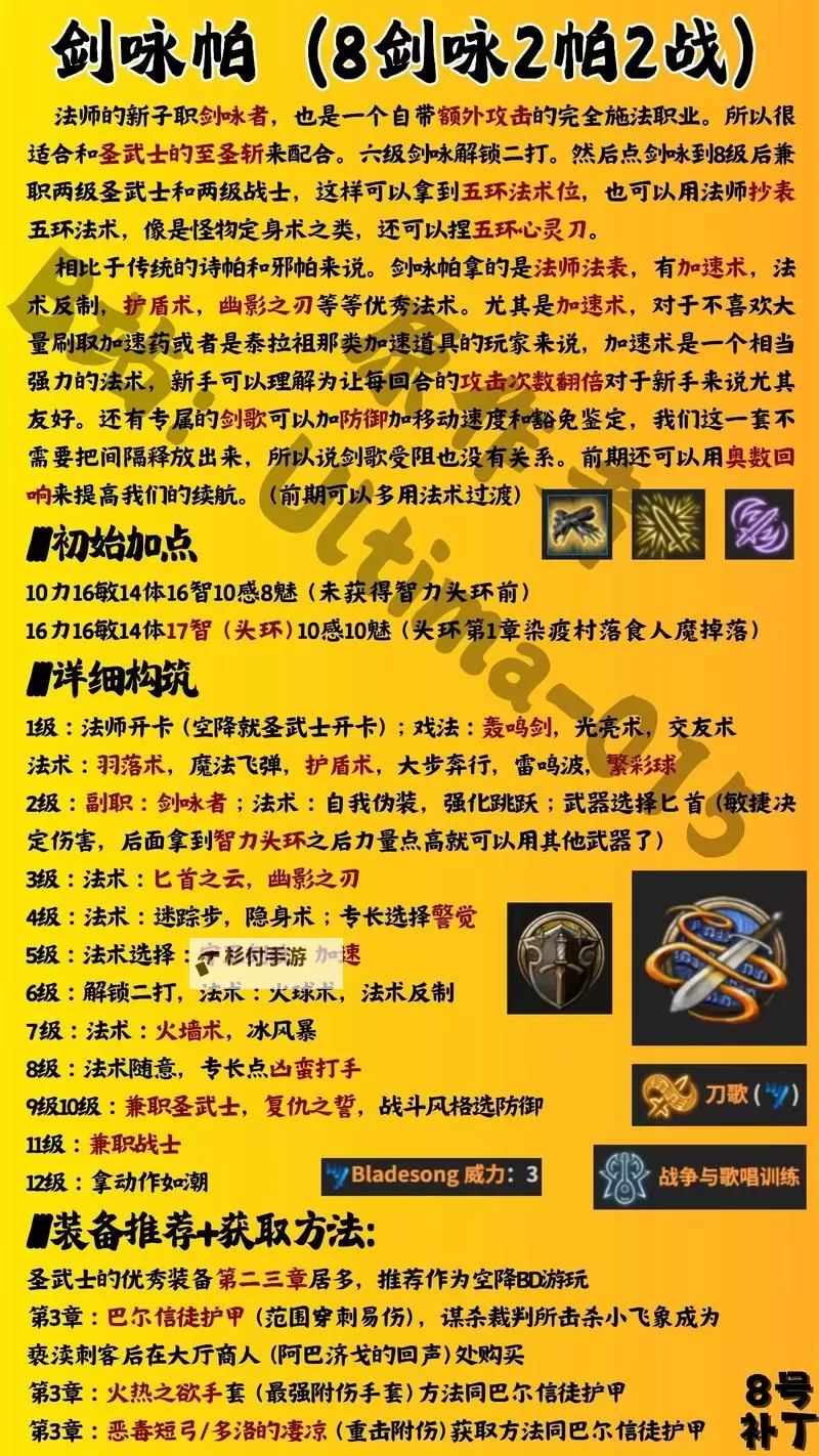《博德之门3》保姆级MOD安装教程 怎么安装MOD图1