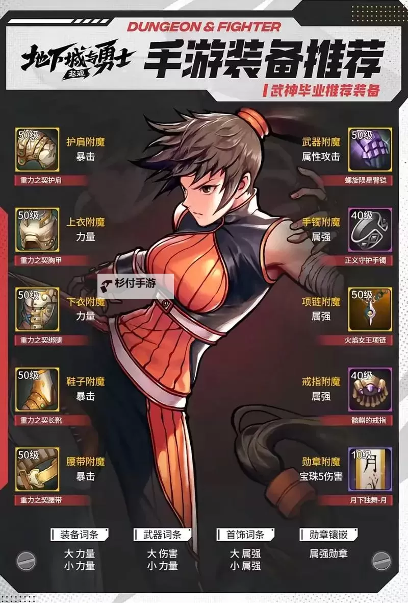 《地下城与勇士手游(DNF手游)》全职业毕业装备推荐图2