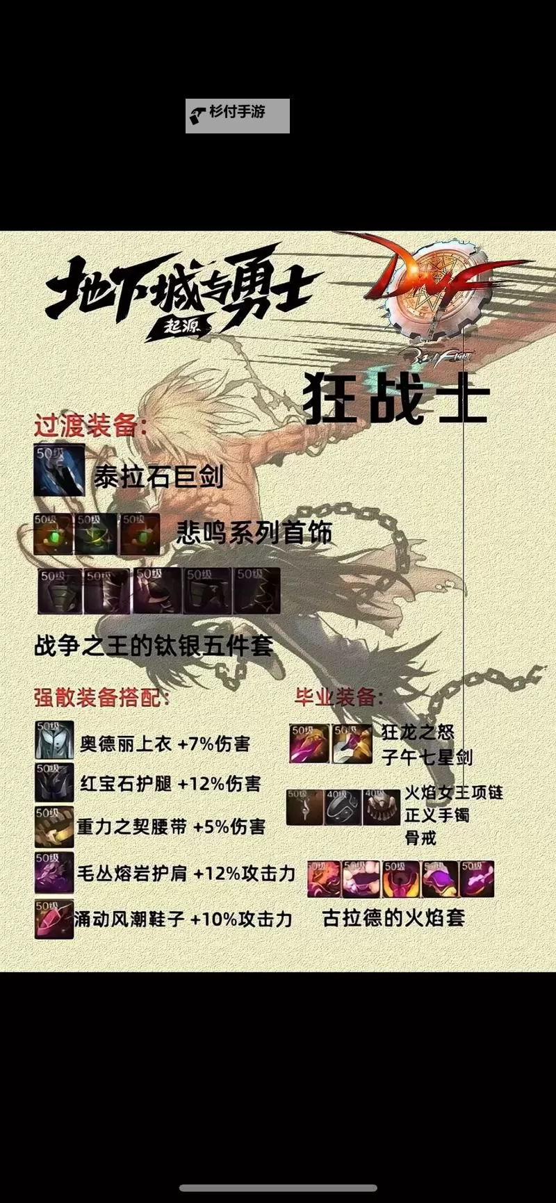 《地下城与勇士手游(DNF手游)》全职业毕业装备推荐图1