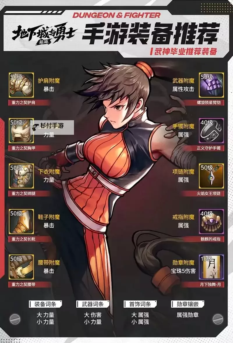 《地下城与勇士手游(DNF手游)》全职业毕业装备推荐图2