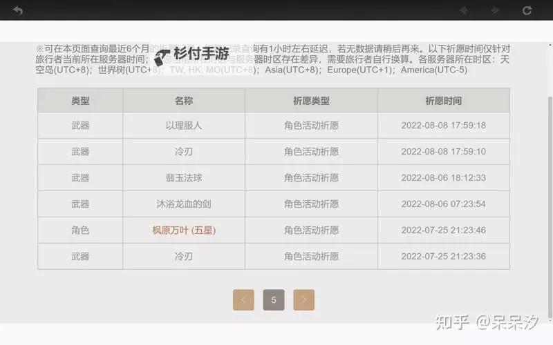 《原神》高性价比氪金建议图1