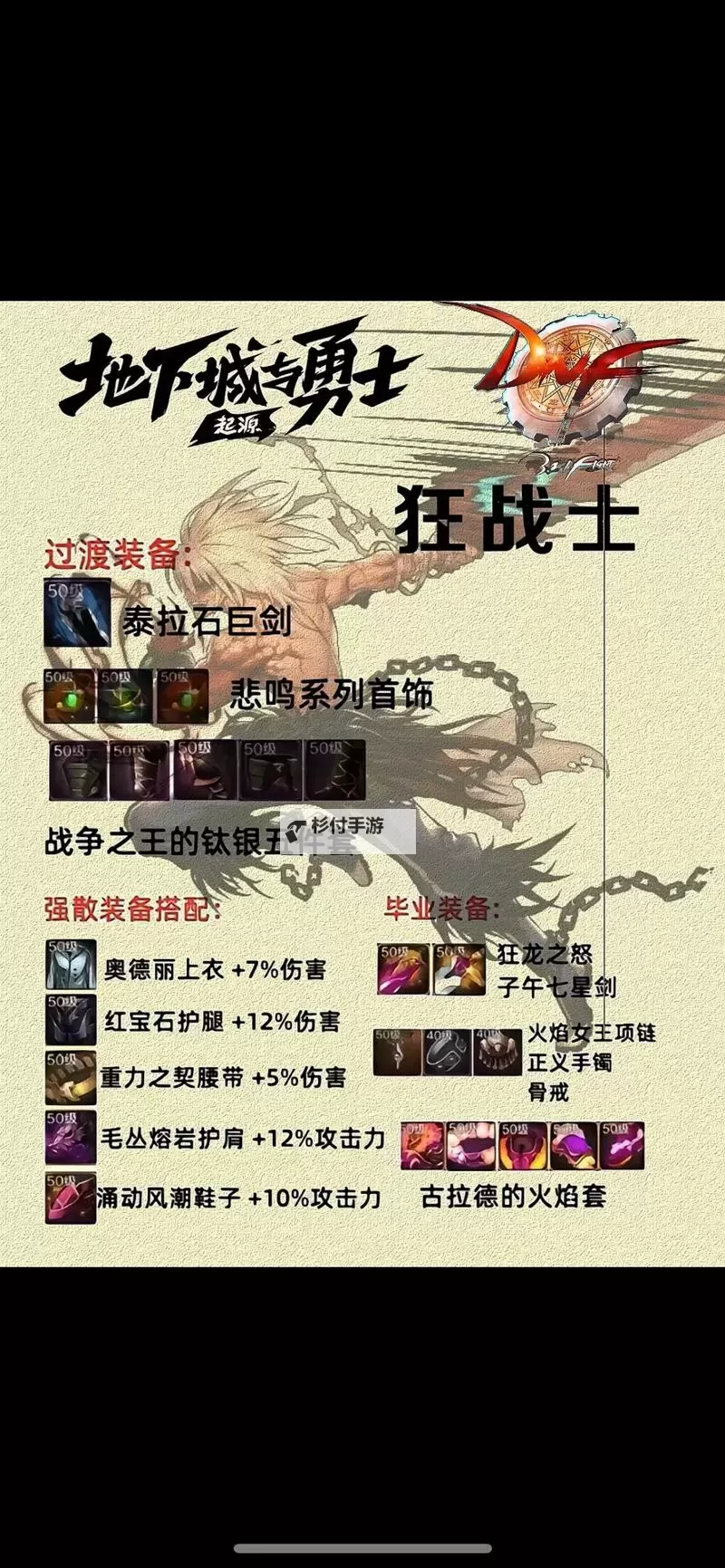 《地下城与勇士手游(DNF手游)》全职业毕业装备推荐图1