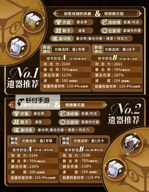 《崩坏星穹铁道》阿格莱雅详细培养指南 阿格莱雅养成攻略图1