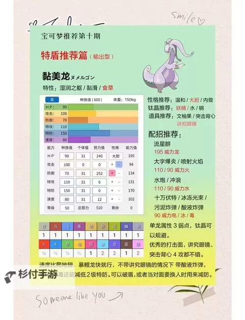 《宝可梦朱紫》喵头目详细配置分享图1