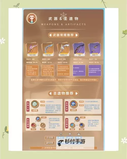 《原神》3.8险途勘探全关卡满奖励攻略汇总 险境战斗试炼阵容搭配推荐图1