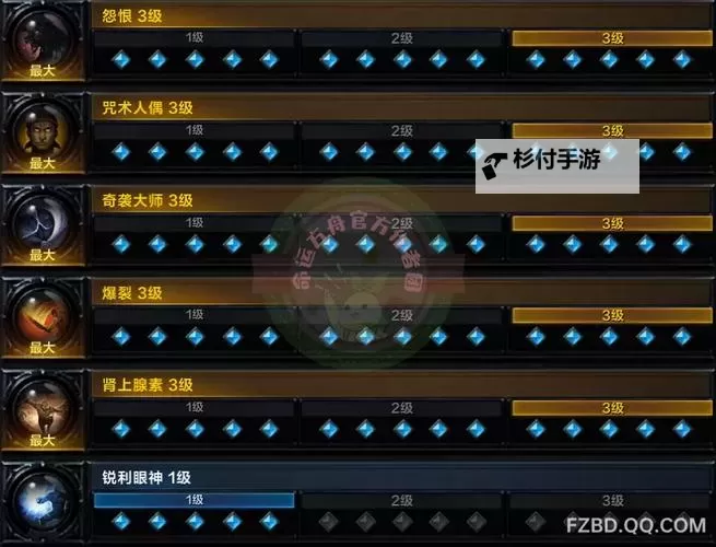 《命运方舟》银月刀锋爆裂流加点与出装、输出教程图1