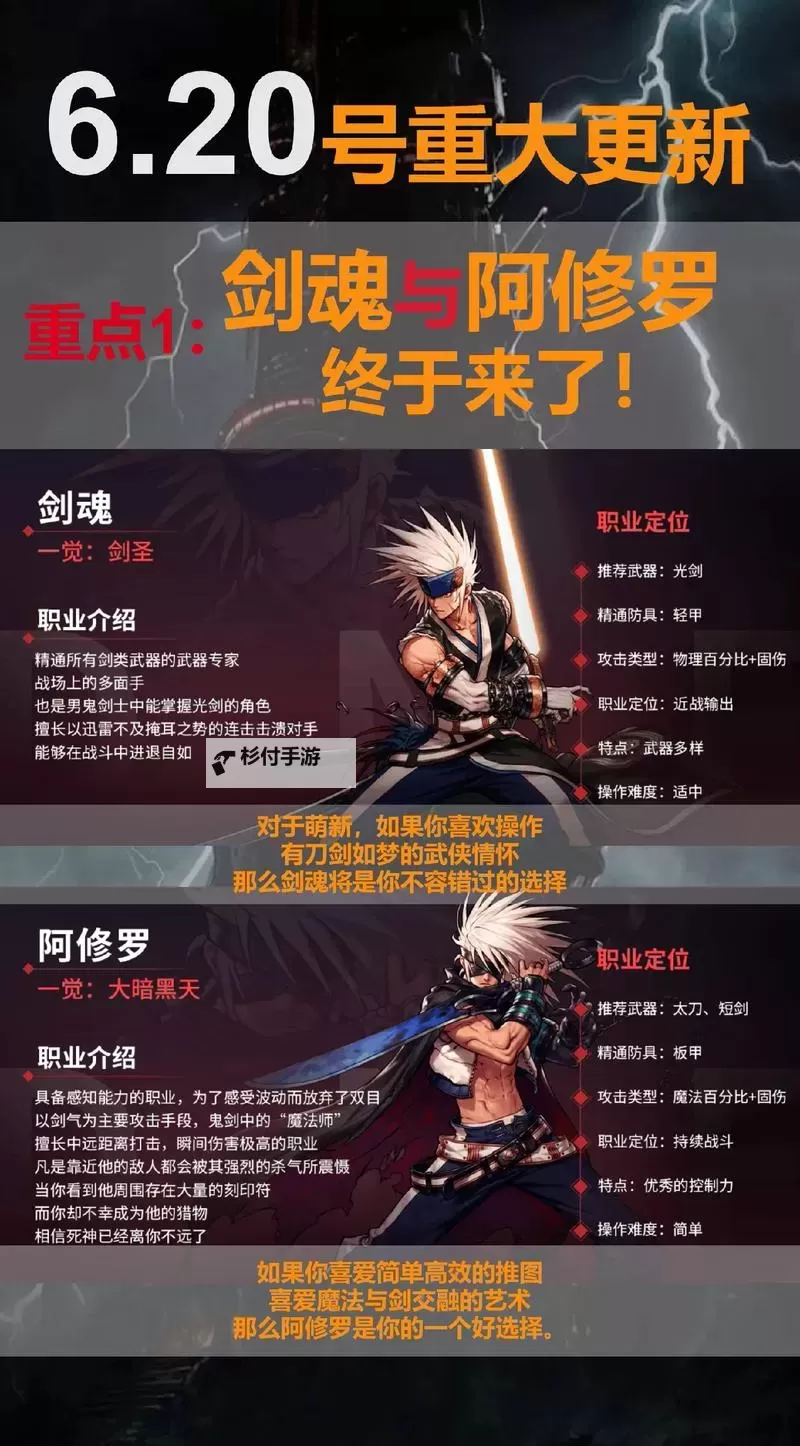 《地下城与勇士手游(DNF手游)》剑魂与阿修罗详细解读图1